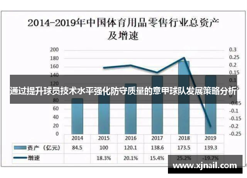 通过提升球员技术水平强化防守质量的意甲球队发展策略分析